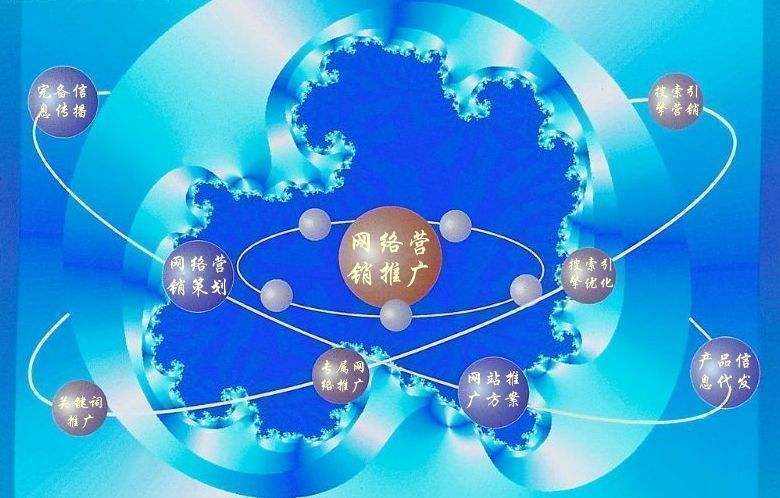 双柏新媒体运营企业需要掌握的网络推广技巧有哪些